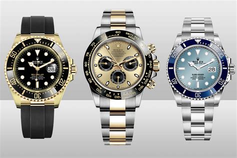 rolex 2021 prediction|rolex watches 2021.